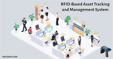 rfid for computer tracking|rfid based asset tracking software.